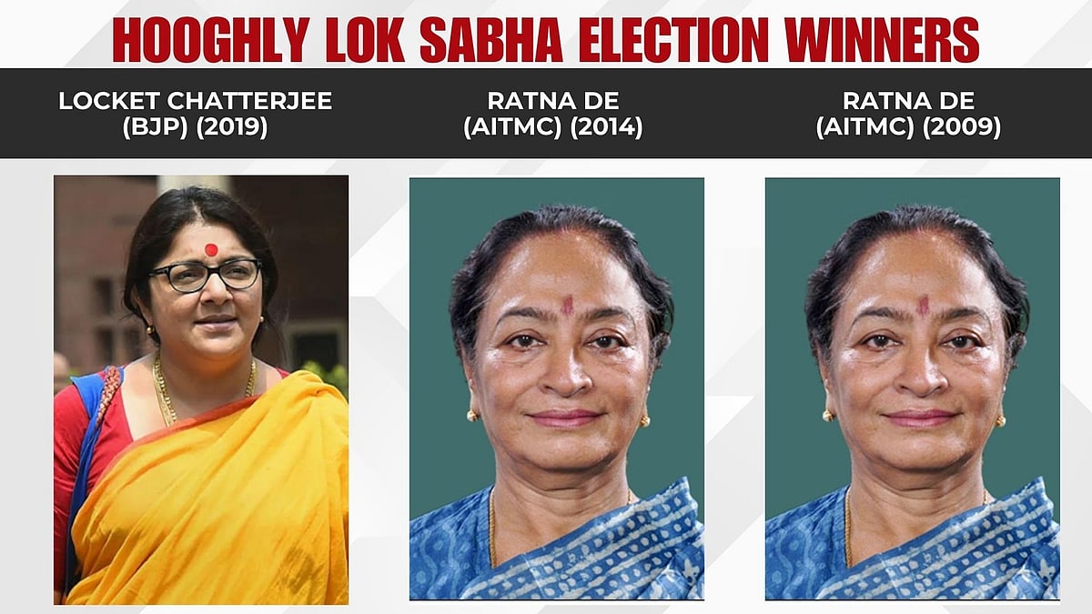 HOOGHLY LOK SABHA ELECTION PREVIOUS WINNERS